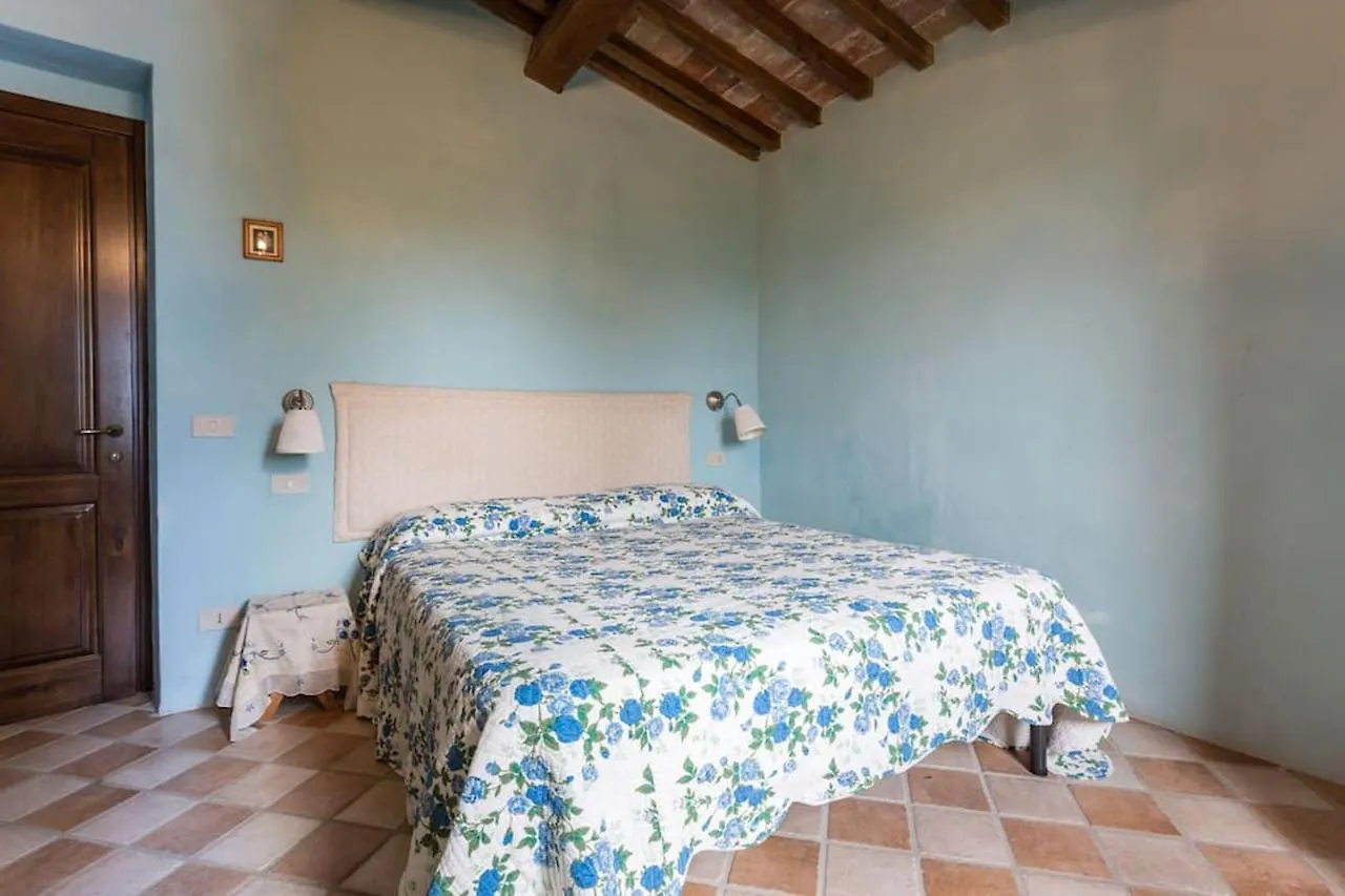 Agriturismo Il Poggio Degli Scoiattoli Pérouse Couette-café