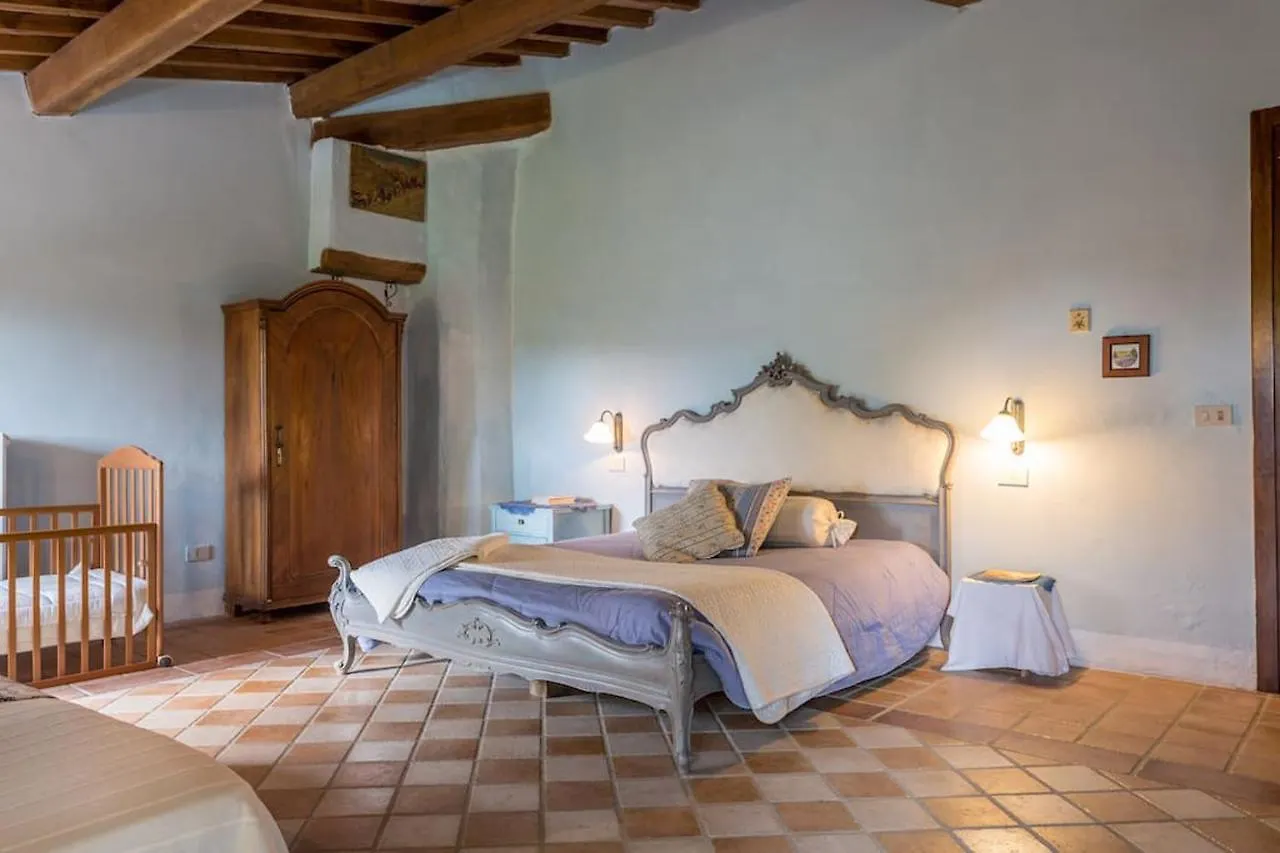 Agriturismo Il Poggio Degli Scoiattoli Pérouse Couette-café