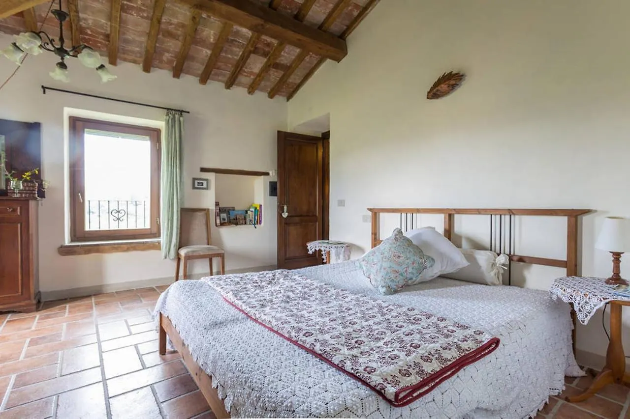Agriturismo Il Poggio Degli Scoiattoli Pérouse
