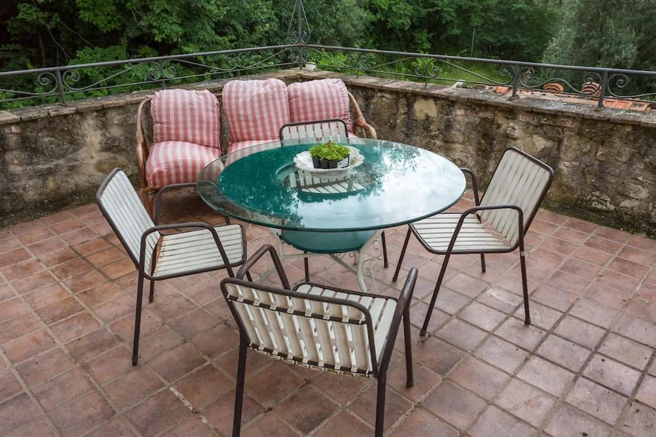 Agriturismo Il Poggio Degli Scoiattoli Pérouse