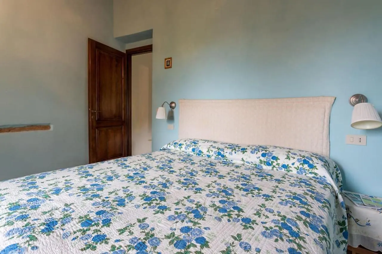 Agriturismo Il Poggio Degli Scoiattoli Pérouse Italie