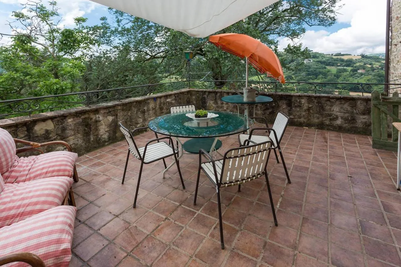 Agriturismo Il Poggio Degli Scoiattoli Pérouse