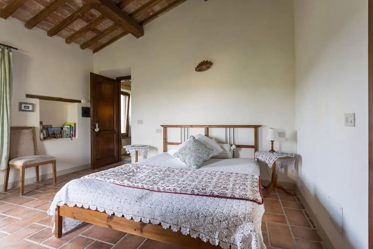 Agriturismo Il Poggio Degli Scoiattoli Pérouse 0*,