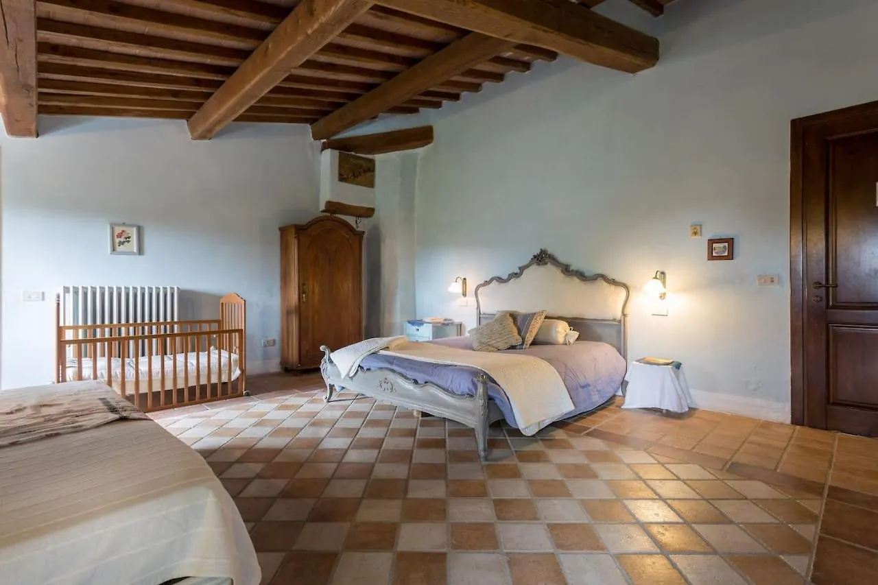 Agriturismo Il Poggio Degli Scoiattoli 佩鲁贾 意大利
